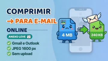 Comprimir imagem para e-mail online