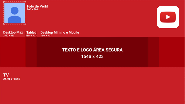 Tamanho do Banner do Youtube em pixels